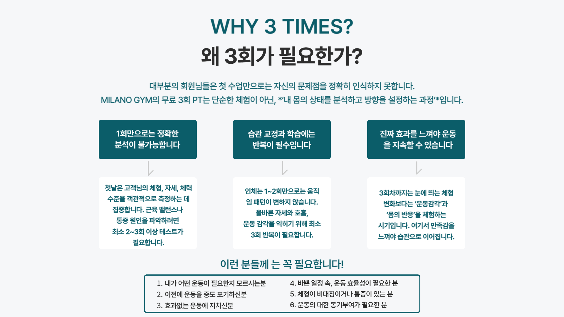 3회 PT 시스템